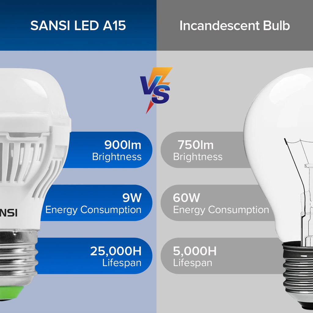 60W-Equivalent LED Light Bulbs (E26)