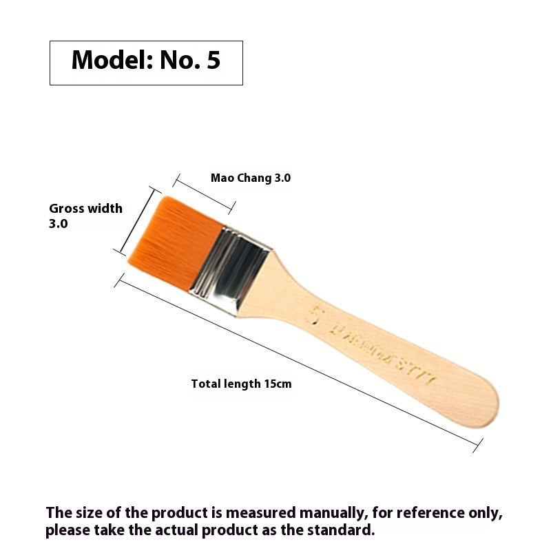 Fine Art Paint Brush Set
