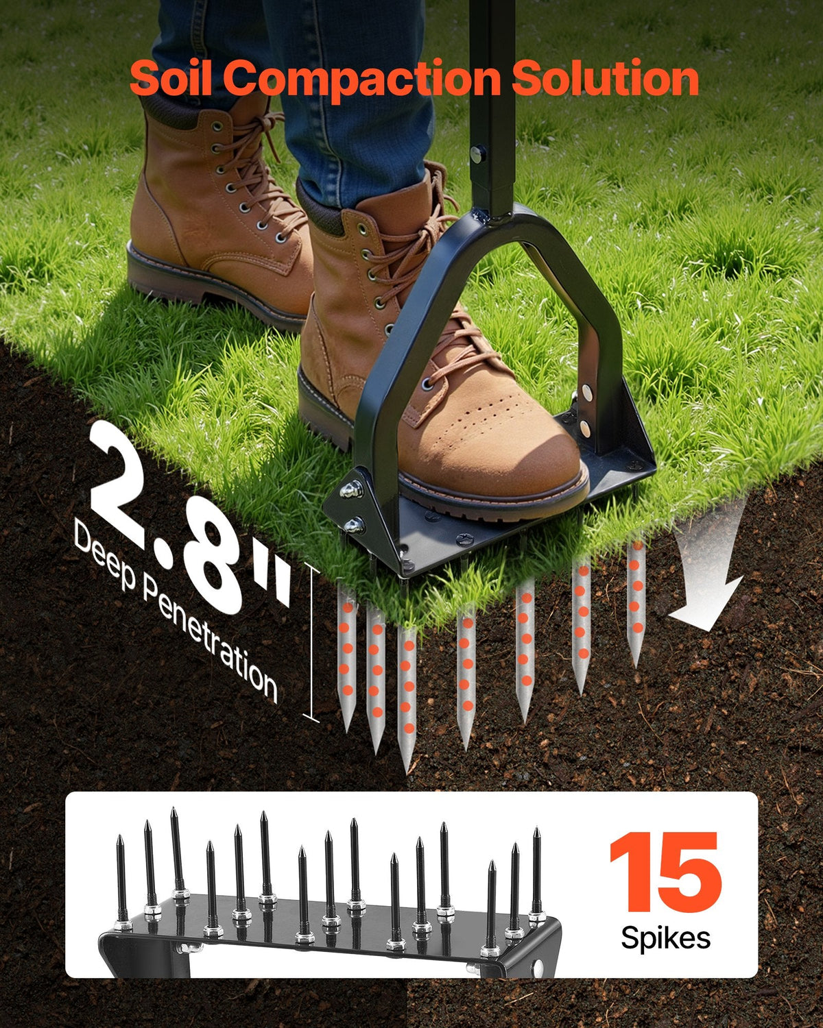 Manual Lawn Core Aerator