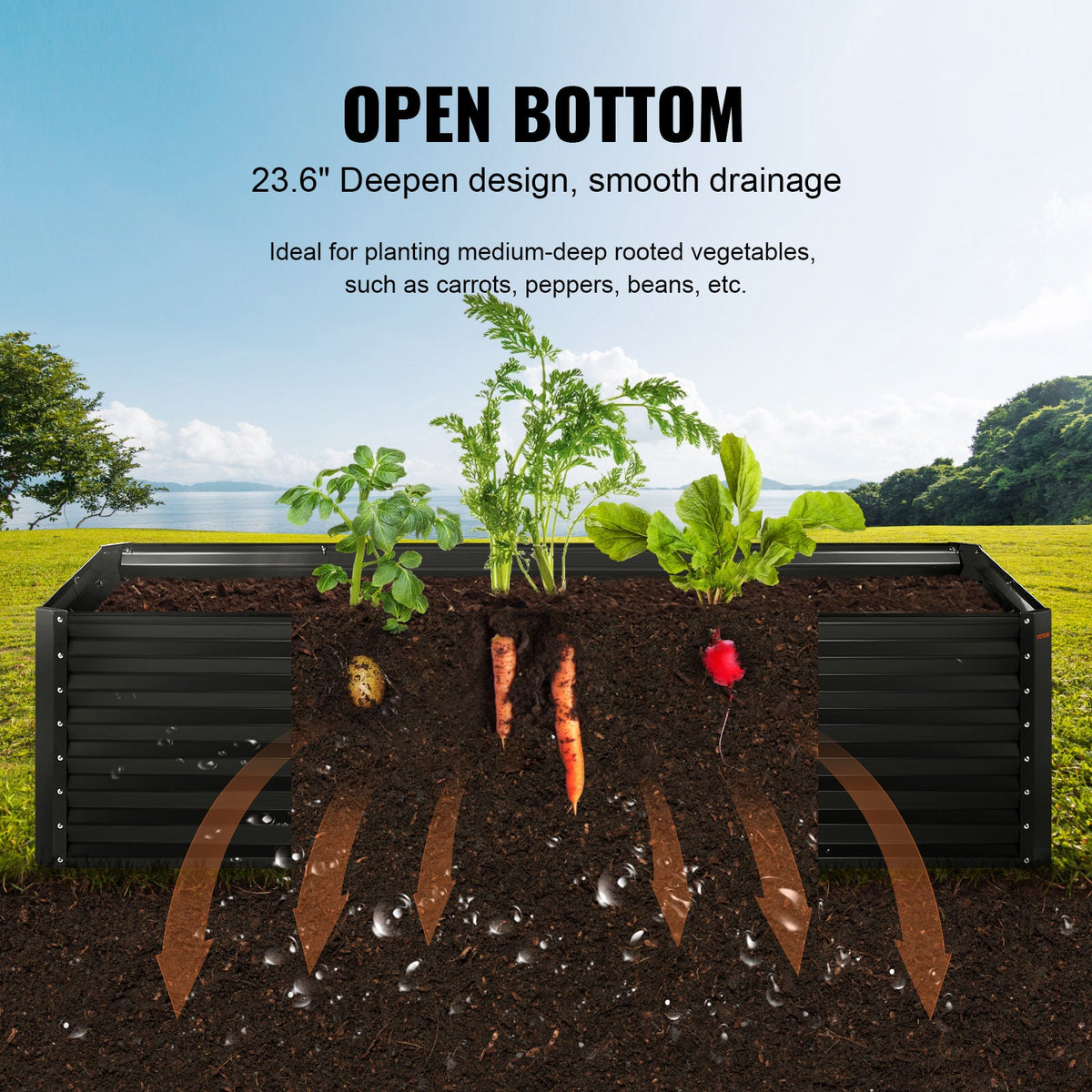 Galvanized Raised Garden Bed (94.5 x 47 in)
