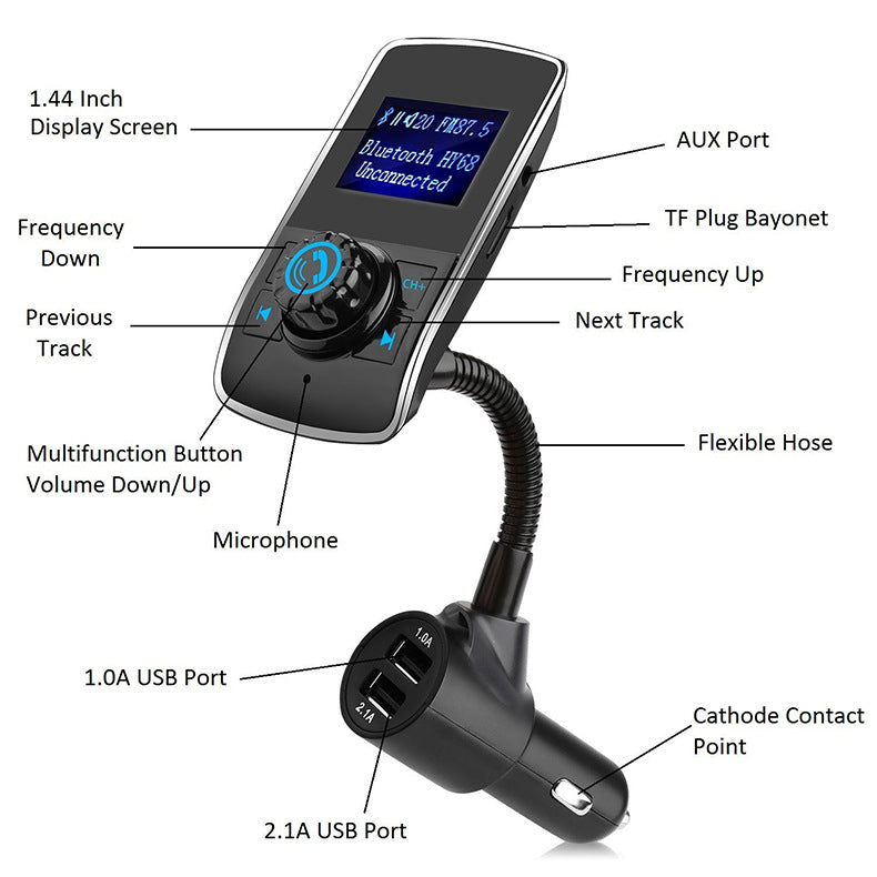 Bluetooth FM Transmitter & Car Charger