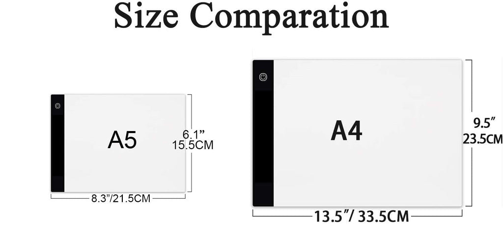 LED Light Pad for Diamond Painting