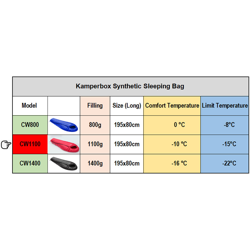 Ultralight Winter Sleeping Bag