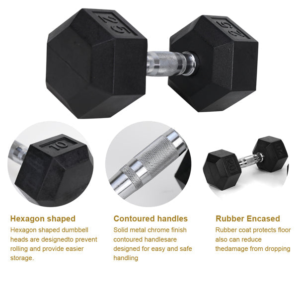 15 lb Rubber-Coated Cast Iron Dumbbell