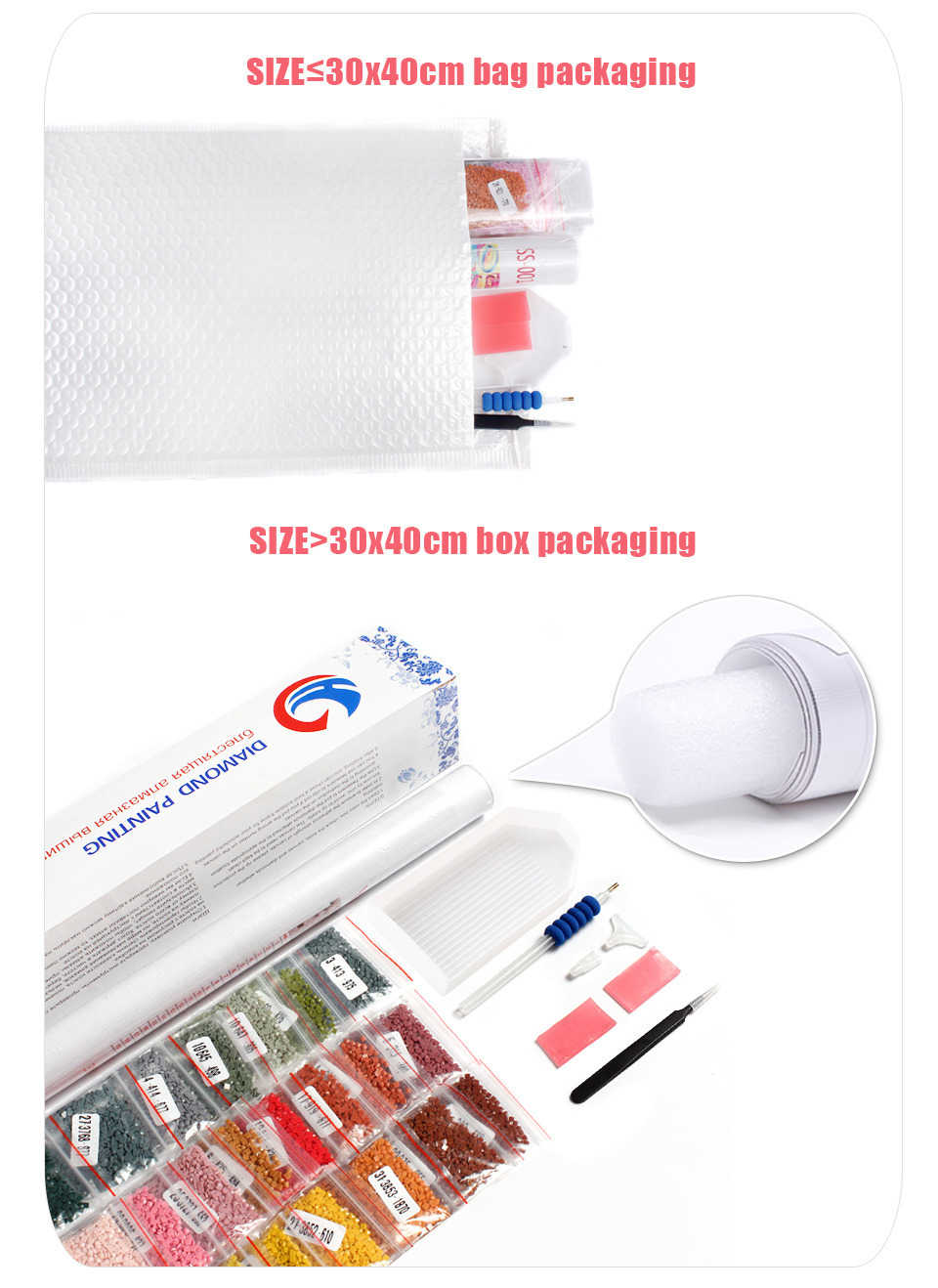 Waterfall Diamond Painting Kit