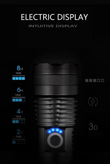 Rechargeable High-Power LED Flashlight