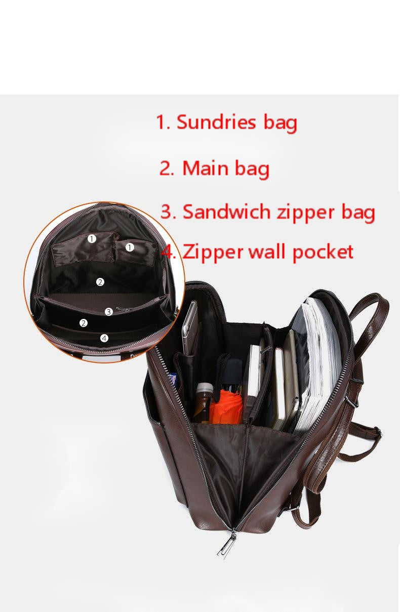 Vintage Faux Leather Backpack