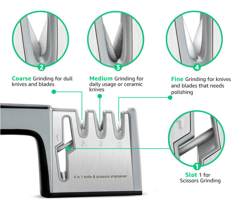 4-in-1 Kitchen Knife Sharpener