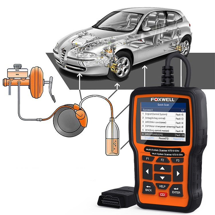 OBD2 Scanner & Diagnostic Tool