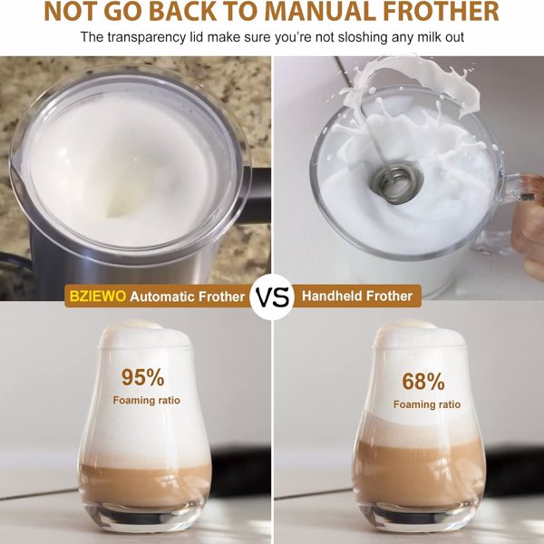 4-in-1 Electric Milk Frother