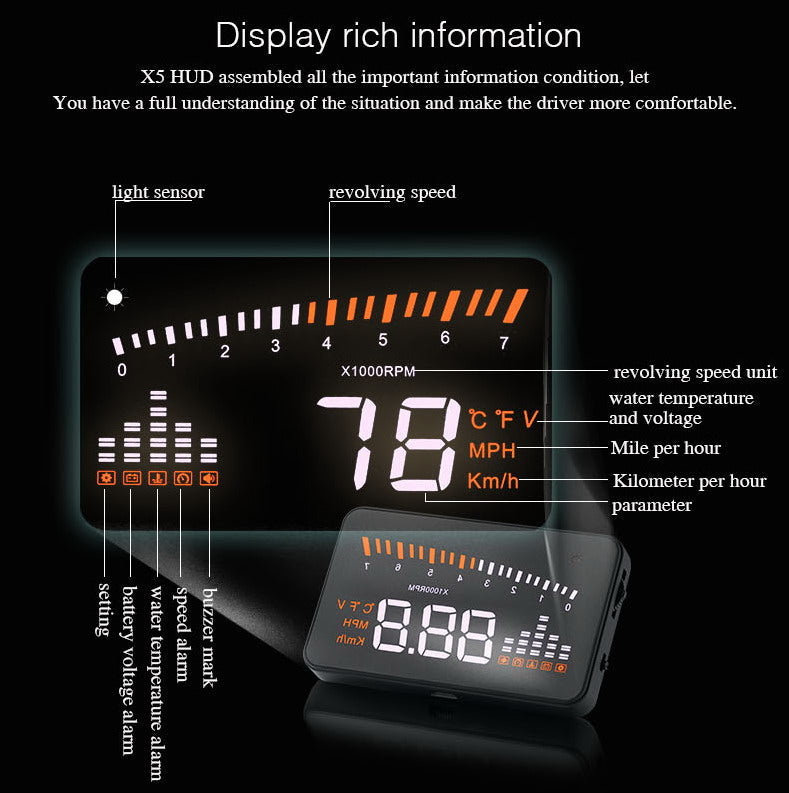 OBD2 Head-Up Speed Display