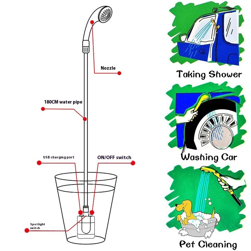 Rechargeable Portable Camping Shower