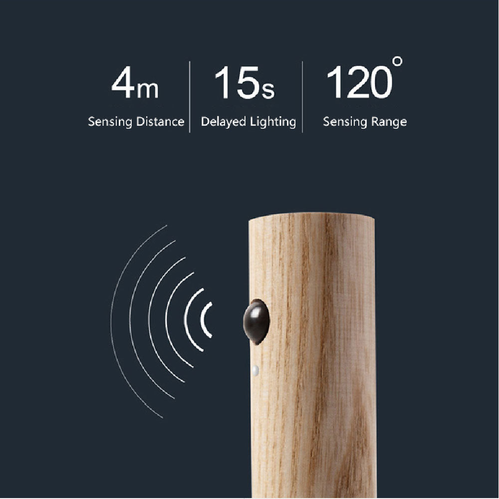 Magnetic Motion Sensor Night Light