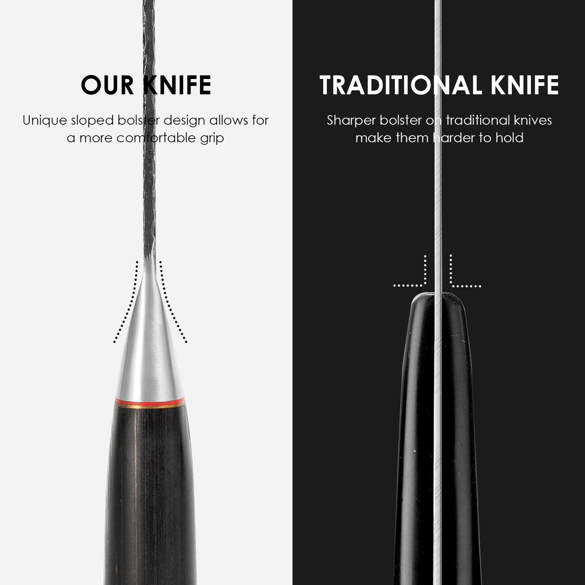 7-Inch High-Carbon Meat Cleaver
