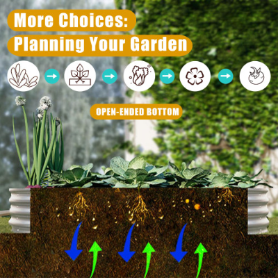 Galvanized Raised Garden Beds (2 pcs)