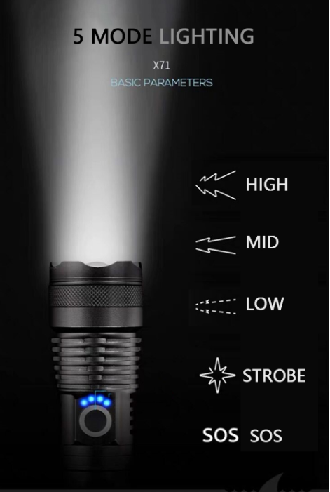 Rechargeable High-Power LED Flashlight