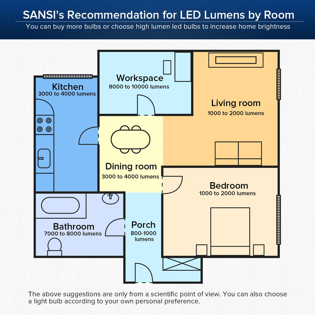 60W-Equivalent LED Light Bulbs (E26)