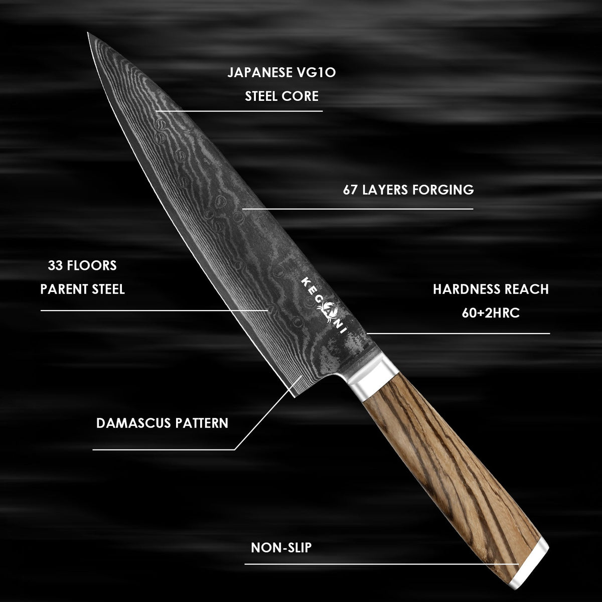 8-Inch Damascus Steel Chef's Knife