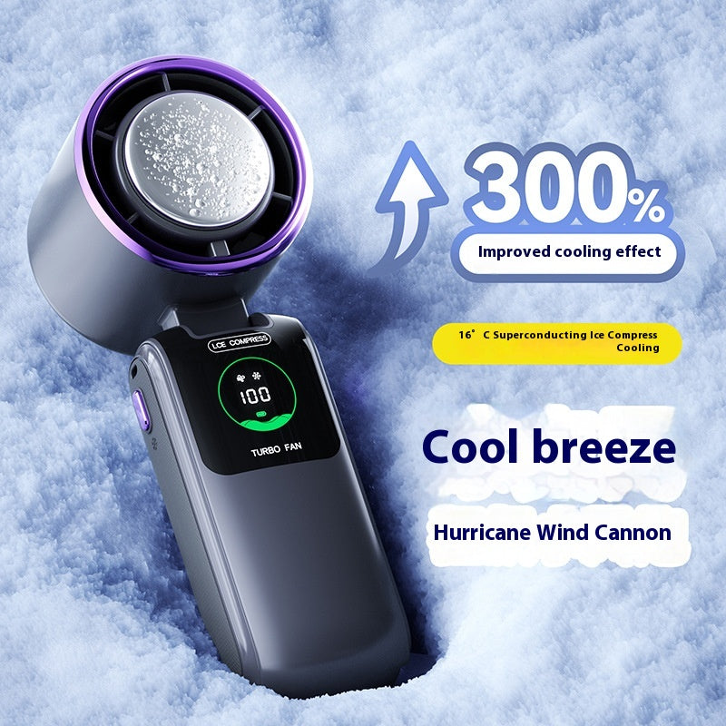 Foldable Handheld Neck Fan