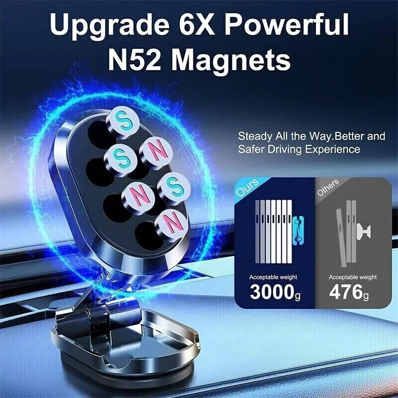 Magnetic Dashboard Phone Mount