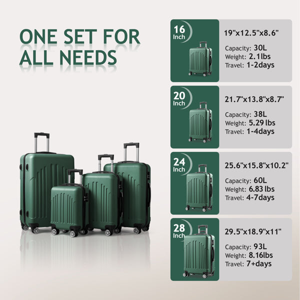 Retro Stripe 4-in-1 Luggage Set
