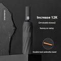 Oversized Automatic Umbrella