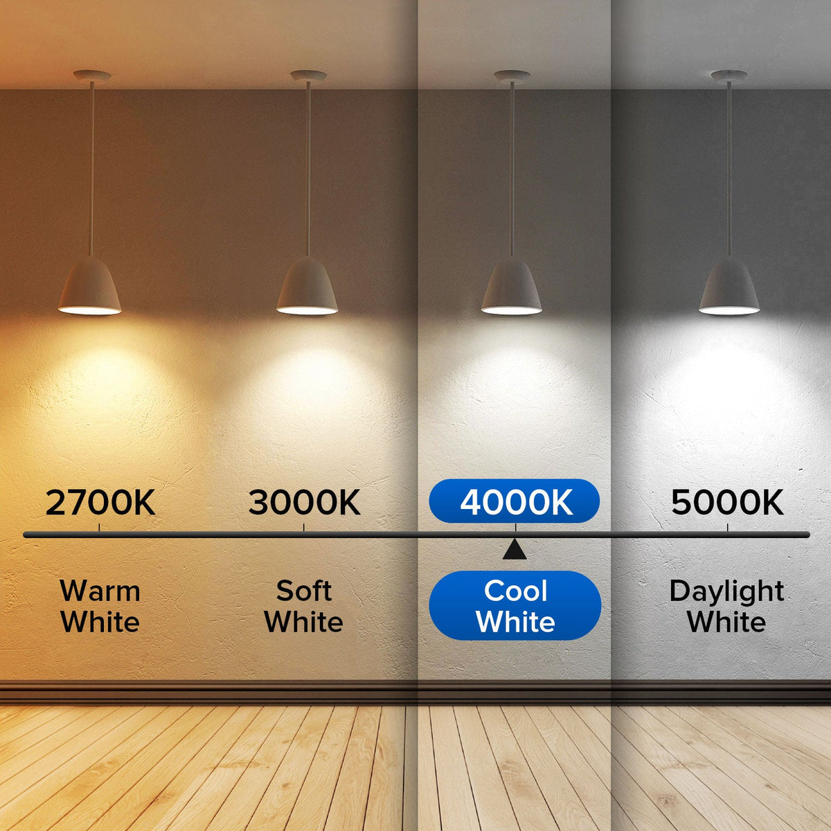 60W-Equivalent LED Light Bulbs (E26)