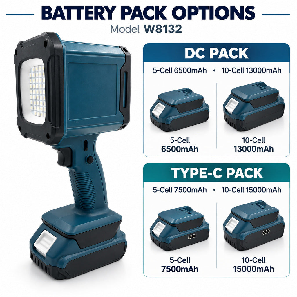 15000 mAh Rechargeable Work Light