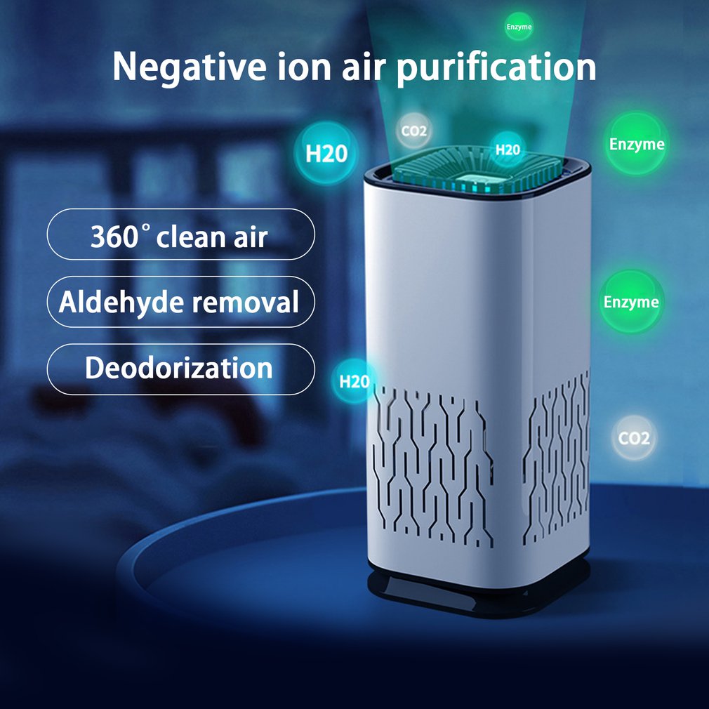 Portable Desktop & Car Air Purifier