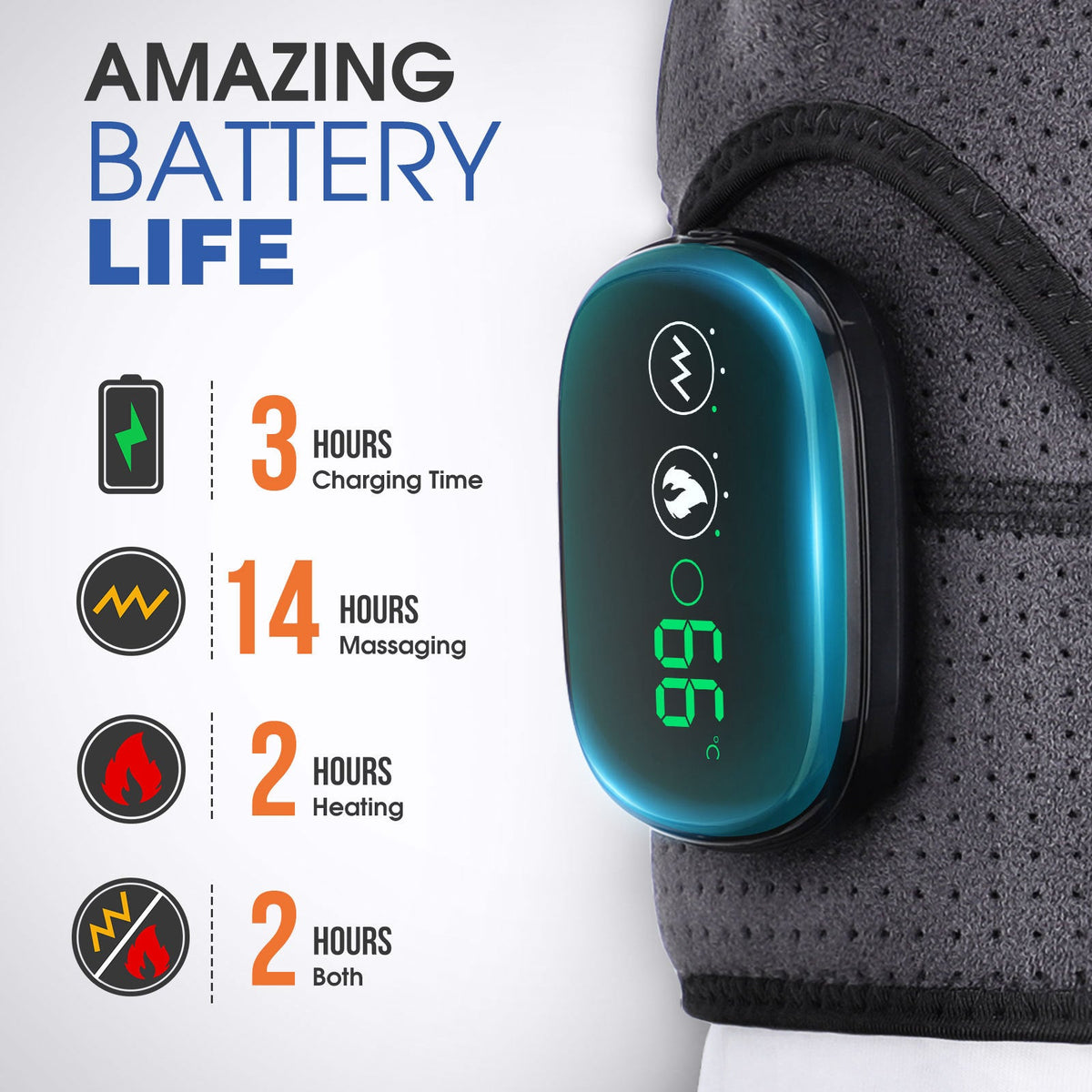 Rechargeable Heated Shoulder Wrap