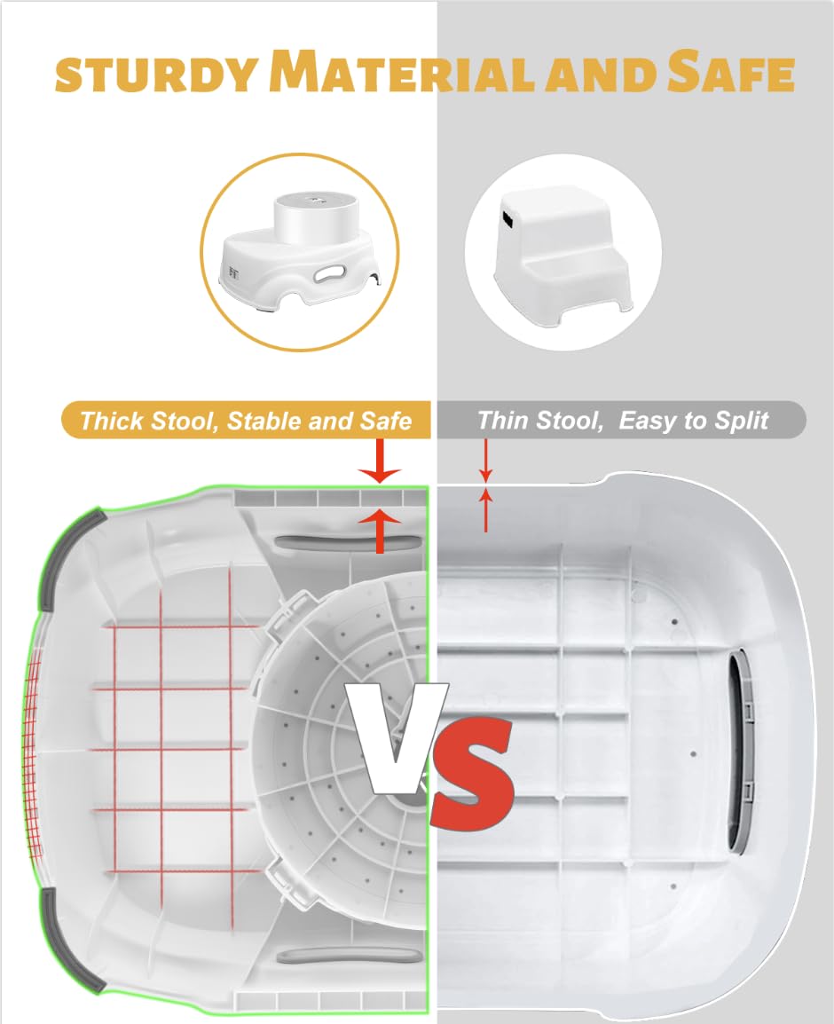 Padded 2-Step Folding Stool
