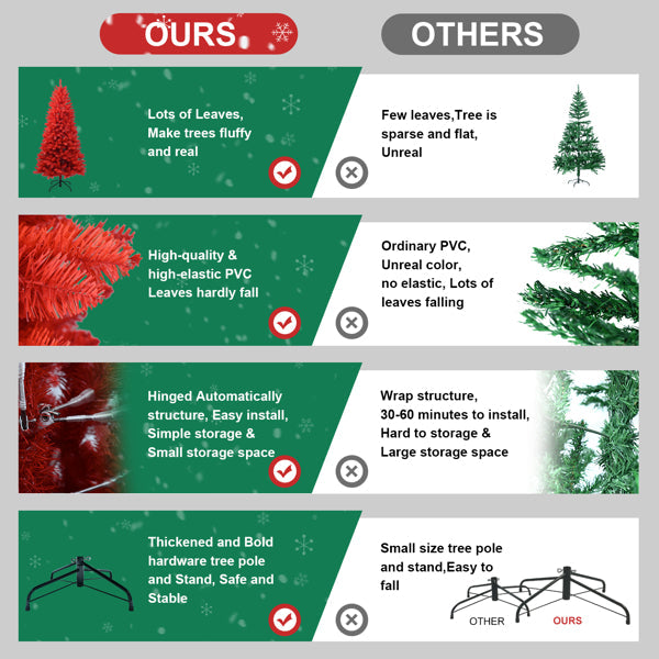 5 ft Red Christmas Tree